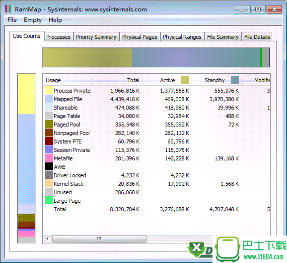RAMMap(查看内存情况) v1.50 汉化绿色版下载