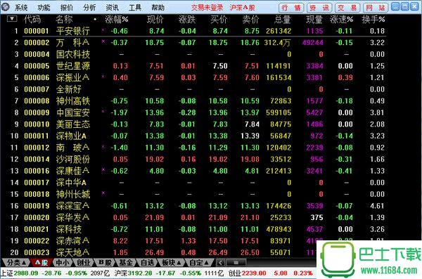 上海华信证券通达信行情系统 V1.19 官方最新版下载