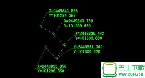 AutoCAD平面坐标自动标注插件 v1.0 绿色版（基于ObjectARX/DBX编制）下载