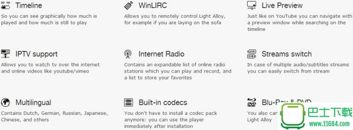 轻合金Light Alloy v4.9.0 build 2165 Beta 官方最新版下载