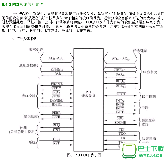 PCI总线标准协议下载-PCI总线标准协议(中文版)PDF格式下载