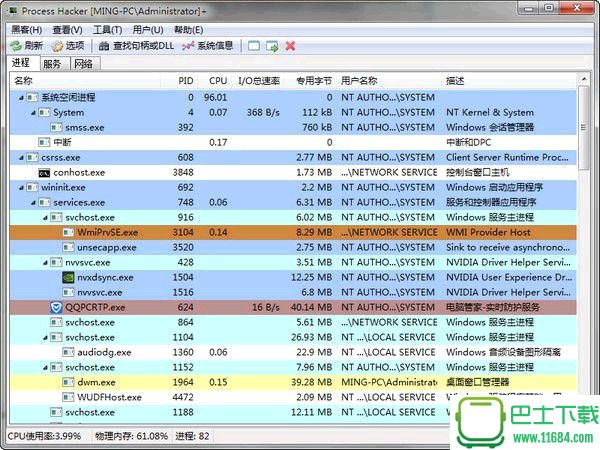 进程管理器Process Hacker 2.39 绿色中文版下载