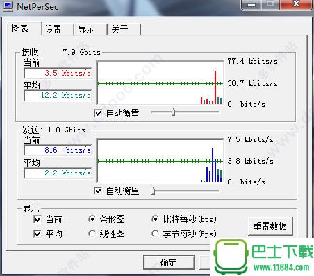 NetPerSec(网速测试软件) v1.1 中文绿色版下载