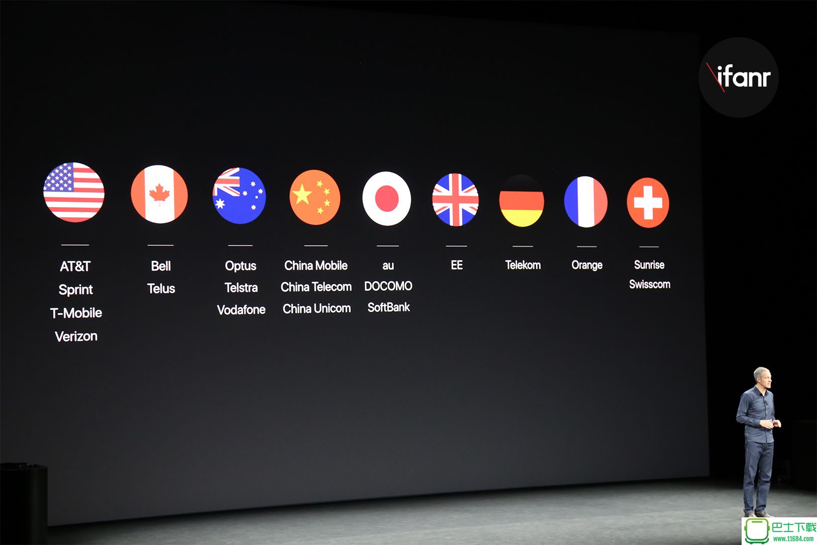 苹果iPhone发布会超全记录：iPhone X 技术颠覆 价格贵哭