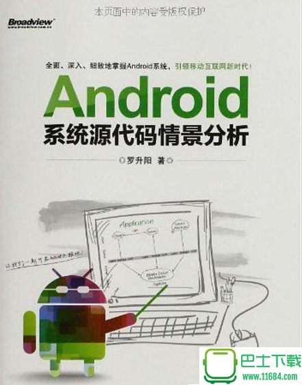 Android系统源代码情景分析 电子书（pdf格式）下载（该资源已下架）