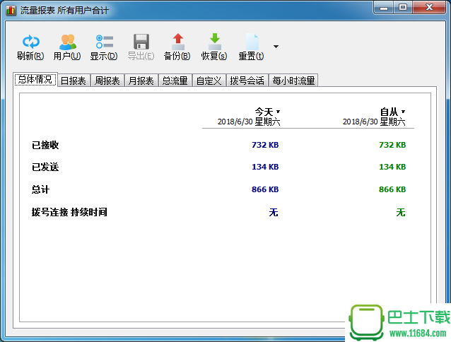 NetWorx（网络监视器）6.2.1 中文绿色注册版下载