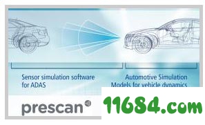 PreSCAN 2019破解版下载-主动安全系统模拟软件Siemens Simcenter PreSCAN 2019.2 中文版下载