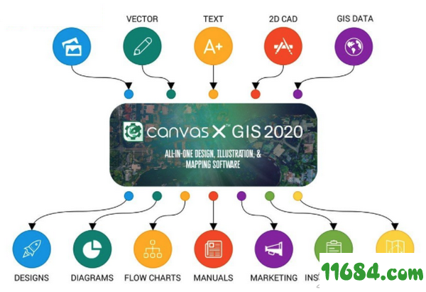 Canvas X GIS 2020破解版下载-平面矢量绘图软件Canvas X GIS 2020 v20.0 中文绿色版下载
