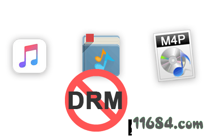 iTunes DRM Audio Converter破解版下载-音频转换器NoteBurner iTunes DRM Audio Converter v3.1.6 免费版下载
