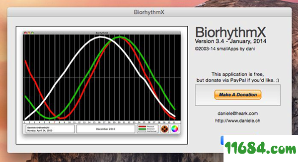 Biorhythm下载-医学软件Biorhythm for Mac v3.4 免费版下载