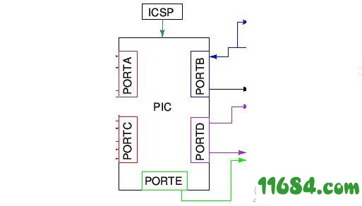 PICsimlab破解版下载-微控制模拟器PICsimlab v0.6 绿色版下载