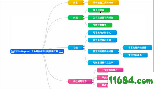 WriteMapper破解版下载-写作思维导图软件WriteMapper v2.10.0 中文版下载