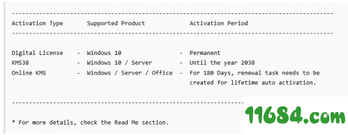 Microsoft Activation Script下载-Microsoft Activation Script最新版下载v1.4 
