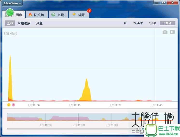 免费防火墙与网络监视器GlassWire Elite v1.2.76 官方中文免费版下载