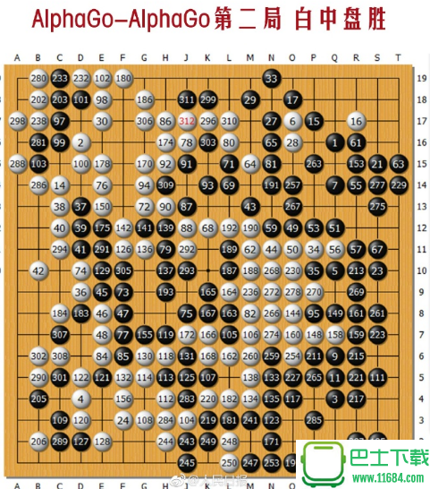 AlphaGoVSAlphaGo棋谱动态图(1（该资源已下架）-10局) 高清完整版下载