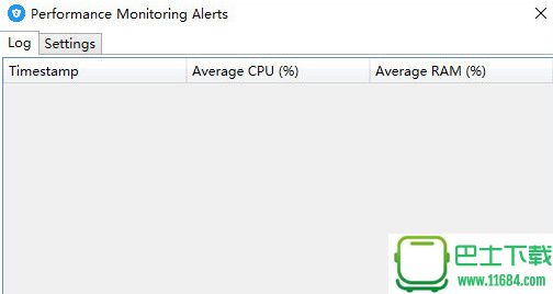 Performance Monitoring Alerts(电脑资源查看工具) 1.0.0.0 绿色版下载