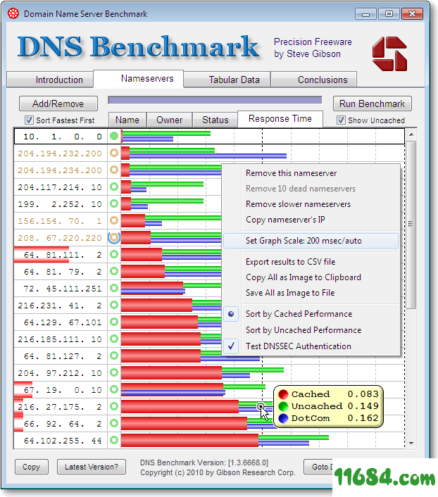 DNS Benchmark（Domain Name Speed Benchmark）1.3.6668 官方版下载