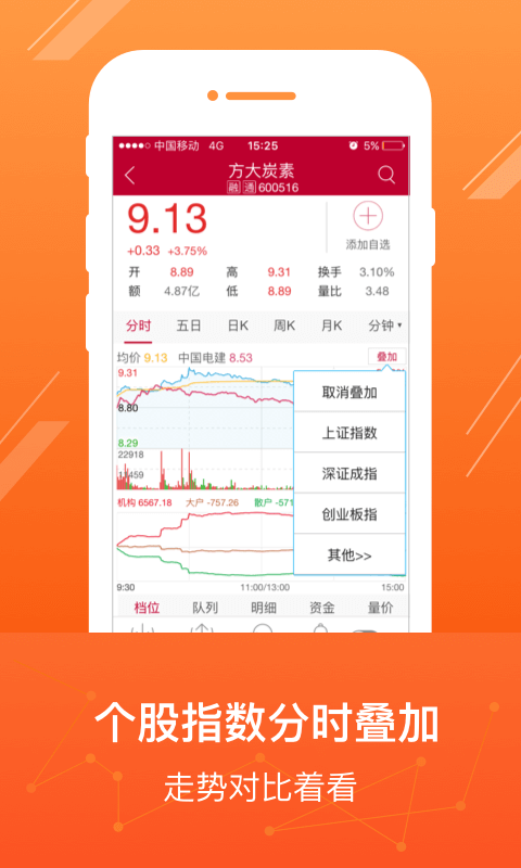 中泰齐富通app v4.2.640 安卓版下载