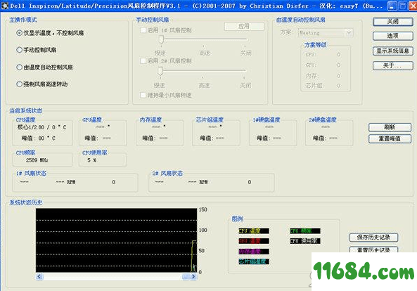 I8kfanGUI下载-戴尔笔记本风扇控制软件I8kfanGUI V3.1官方版下载