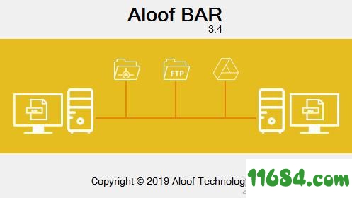 Aloof BAR绿色版下载-Aloof BAR v3.4 中文绿色版下载