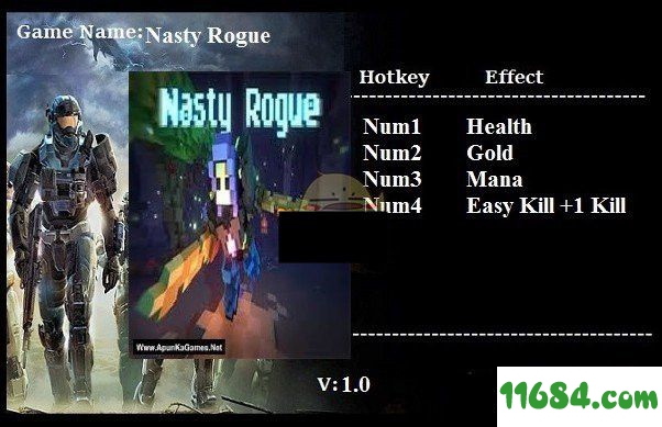 Nasty Rogue四项修改器下载-《Nasty Rogue》修改器+4 v1.0 by Abolfazl下载