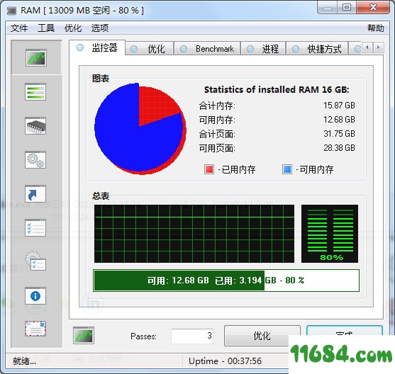 RAM Saver Professional破解版下载-RAM Saver Professional v20.0 中文绿色版下载