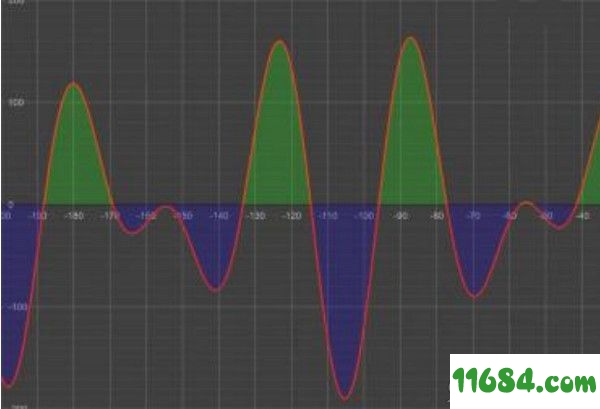 Dynamic Line Chart绿色版下载-AE插件Dynamic Line Chart V1.0 绿色版下载